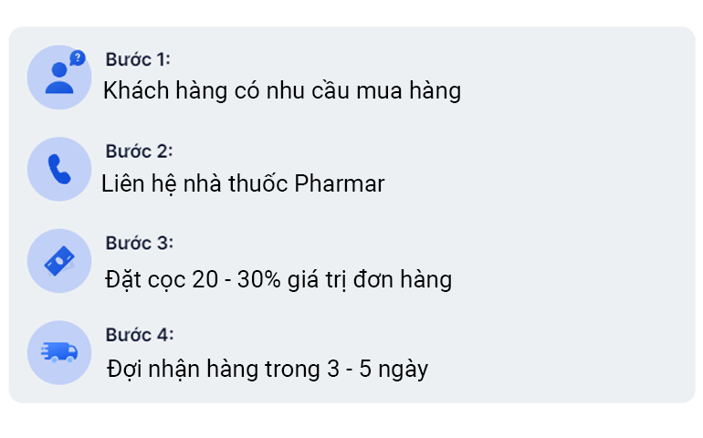 Chính sách đặt cọc đơn hàng